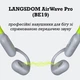 Навушники для бігу Langsdom AirWave Pro (BE19) із вбудованою пам'яттю 32Gb Green-Grey - зображення 4