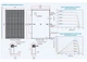 Сонячна панель Монокристалічна Trina Solar TSM-NE19R 605 N type чорна рама, подвійне скло 605Вт - зображення 2