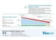 Сонячна панель Монокристалічна Trina Solar TSM-NE19R 605 N type чорна рама, подвійне скло 605Вт - зображення 5