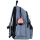 Рюкзак Kite Education teens K25-2575M-1 M(140 - 160 см) 42x29x18 - изображение 3