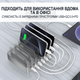 Многопортовая зарядная док-станция с органайзером Addap MCSH881, на 6 портов, USB, Type-C PD, QC, 72W - изображение 4
