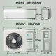 Кондиционер MDV CLASSIC INVERTER 09 MDSC-09HRDN8/MDOC-09HDN8 - изображение 5