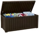 Садова скриня Keter Rockwood Storage Box 570 л для зберігання 230401 - зображення 1