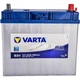 Аккумулятор автомобильный Varta Blue Dynamic 45Аh без нижн. бурта (545155033) (246560) - изображение 1