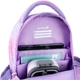 Рюкзак шкільний Kite Education Catsline 36x27x16 см 15.5 л (K25-724S-2) - зображення 10