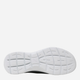Buty sportowe damskie Skechers 149937-GYMT 39 Szare (196642463805) - obraz 5
