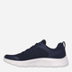 Buty do biegania męskie Skechers 216495-NVY 50 Granatowe (196989746708) - obraz 3
