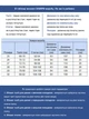 Джинси жіночі світло-сині широкі із середньою посадкою 3207-020 W26L32 - зображення 3