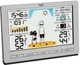 Метеостанция TFA METEO JACK 35109754 - изображение 6
