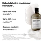Шампунь для волос L'oréal Professionnel Serie Expert Absolut Repair Molecular для поврежденных волос 300 мл (3474637153526) - изображение 4