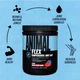 Хондропротектор Universal Nutrition Animal Flex Powder 369 г Cherry Berry - изображение 3