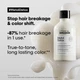 Шампунь для волос L'Oreal Professionnel Metal Detox после окрашивания и обесцвечивания с гликолевой кислотой 500 мл (30163720) - изображение 2