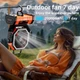Кемпинговый вентилятор F6 Camping Fan с аккумулятором на 20000 mAh, подсветкой, павербанком и 4 режимами скорости (00342) - изображение 5
