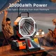 Кемпинговый вентилятор F6 Camping Fan с аккумулятором на 20000 mAh, подсветкой, павербанком и 4 режимами скорости (00342) - изображение 7