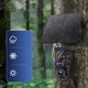 Уличная автономная 4G камера Sectec ST-599-6M-20X-20W-4G Black с солнечной панелью - изображение 2