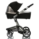 Козырек для коляски Солнцезащитный универсальный DoRechi Twin Shade в люльку в прогулочный блок (DS82) - изображение 2