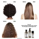 Сыворотка для волос L'Oreal Professionnel Serie Expert Absolut Repair Molecular для поврежденных волос 250 мл (3474637153502) - изображение 4