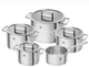 Набор посуды Zwilling J.A. Henckels Vitality 66460-000-0 - изображение 1