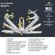 Мультитул Leatherman Wave Plus нейлоновий чохол 832524 - изображение 2