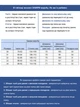 Джинси жіночі брудно-сині МОМ прямі великий розмір 1554-B W31L28 - зображення 3