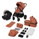 Коляска Lionelo 3 в 1 Layla Brown Rust (LO-LAYLA 3IN1 BROWN RUST) - изображение 7
