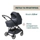 Коляска 2 в 1 Chicco Seety Темно-серая (87097.53.01) - изображение 4