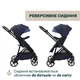 Коляска 2 в 1 Chicco Seety Синий (87097.79.01) - изображение 11