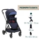 Коляска 2 в 1 Chicco Seety Синий (87097.79.01) - изображение 13
