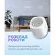 Розумна розетка Wi-Fi WALKER WH-701 16A, white - зображення 3