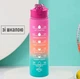 Бутылка с градиентом для спорта и фитнеса Gradient Rose бутылка для воды / сока с мотивационной шкалой и трубочкой, 800 мл, розово-голубой (100935457) - изображение 6
