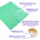 3D панель самоклеящаяся StickerWall под кирпич 770х700х3 мм мятный - изображение 4