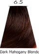 Farba do włosów Keune Tinta Color 6.5 Dark Mahogany Blonde 60 ml (8717185381511) - obraz 2