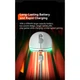 Миша MEETION Wired + 2.4 G+Bluetooth Gaming mouse GW33 |6 Keys, 10000dpi, 25-60h, RGB| Колір black - зображення 12