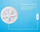 Портативная стиральная ультразвуковая турбо-машина VGR USB UltraSonic Turbine Wash белая, универсальная стиралка для поездок, дачи - изображение 8