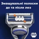 Сменные картриджи для бритья (лезвия кассеты) мужские Gillette Skinguard Sensitive 6 шт - изображение 7