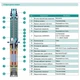 Насос свердловинний SHIMGE 3.5SE(m) 2/32T-1.8 кВт, Н 169(127)м, Q 75(40)л/хв, Ø89 мм, (кабель 3 м) - изображение 4