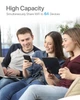 Мобильный Wi-Fi-маршрутизатор ioGiant 4G LTE 1200 Мбит/с - изображение 6
