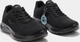 Кроссовки Joma CORINTO черные 42 CCORIS2501 - изображение 2