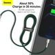 Кабель Baseus Cafule Series Metal Data Cable Type-C to iP PD 20W 1m Green (CATLJK-A06) - изображение 11