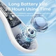 Підвісний вентилятор на шию Remax F30 4000 mAh з акумулятором White - зображення 6