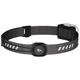 Фонарь Fenix HL18R-T V2.0 белый [118269] - изображение 3