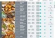 Духова шафа Gorenje електрична, 77л, A+, пара, дисплей, готування на різних рівнях, піроліз, білий - изображение 11