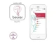 Фотоэпилятор Beurer IPL Pure Skin Pro - изображение 4