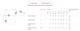 Вишита футболка на довгий рукав для хлопчика 86-92 см білий VD1-201-DR-26 Ladan - зображення 3