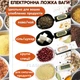 Мерная ложка-весы KITCHEN SPOON WITH SCALE точные кухонные со шкалой от 0.1 до 500 г (белая) - изображение 4