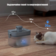 Фонтан-поїлка для котів і собак ELS PET 1.5L з LED підсвіткою та фільтром, Прозорий (146-WHITE) - зображення 5