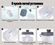 Фонтан-поїлка для котів і собак ELS PET 1.5L з LED підсвіткою та фільтром, Прозорий (146-WHITE) - зображення 8