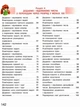 НУШ Математика. Підручник. 2 клас (9786170951816) - изображение 4
