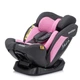Дитяче автокрісло Sesttino Secure Pro i-Size 40-150см. (0-36 кг) pink - изображение 10