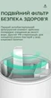 Увлажнитель воздуха портативный Kinscoter DQ-011 Anti Gravity Humidifier электрический 800 мл White (41901IC565) - изображение 3